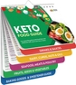 Keto Cheat Sheet Magnet